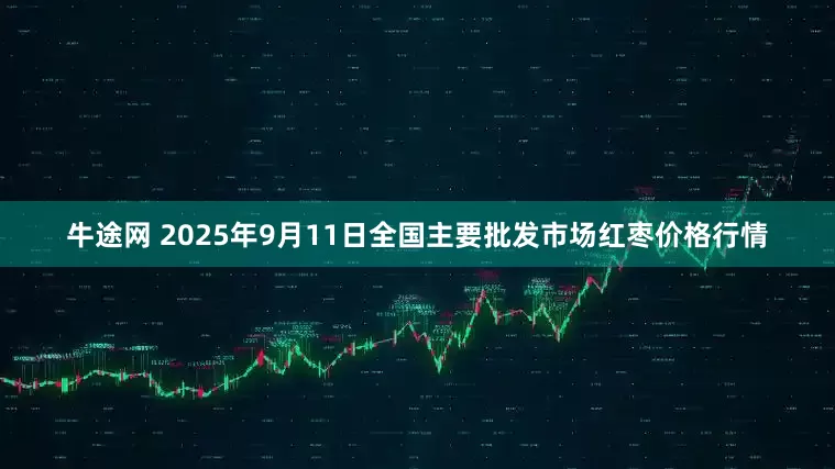 牛途网 2025年9月11日全国主要批发市场红枣价格行情